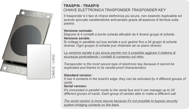 trasponder